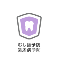 むし歯予防・歯周病予防
